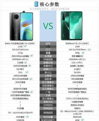 红米数据转移到华为手机的步骤是什么？  第2张