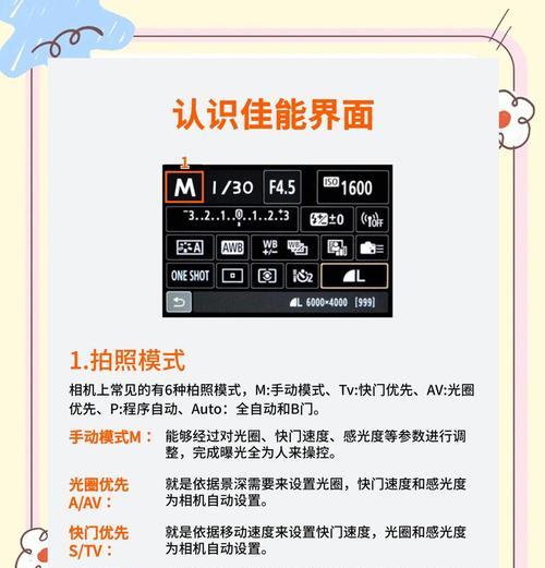佳能相机如何设置光圈为0.5？操作步骤是怎样的？  第3张