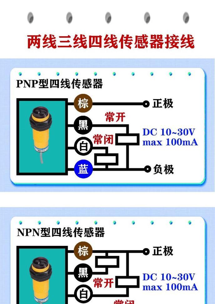 绿米网关与门窗传感器连接方法是什么？  第2张