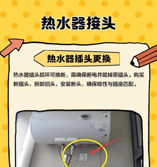 热水器热水内芯更换方法是什么？需要哪些工具？  第3张
