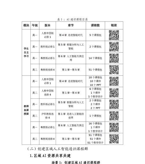 人工智能建立的国家会取什么名称？名称的选择标准是什么？  第1张