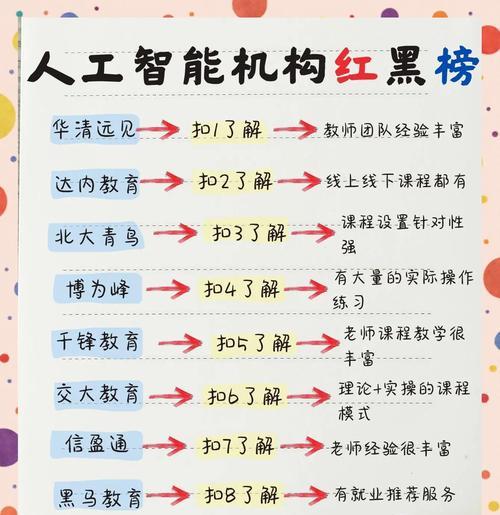 人工智能建立的国家会取什么名称？名称的选择标准是什么？  第2张