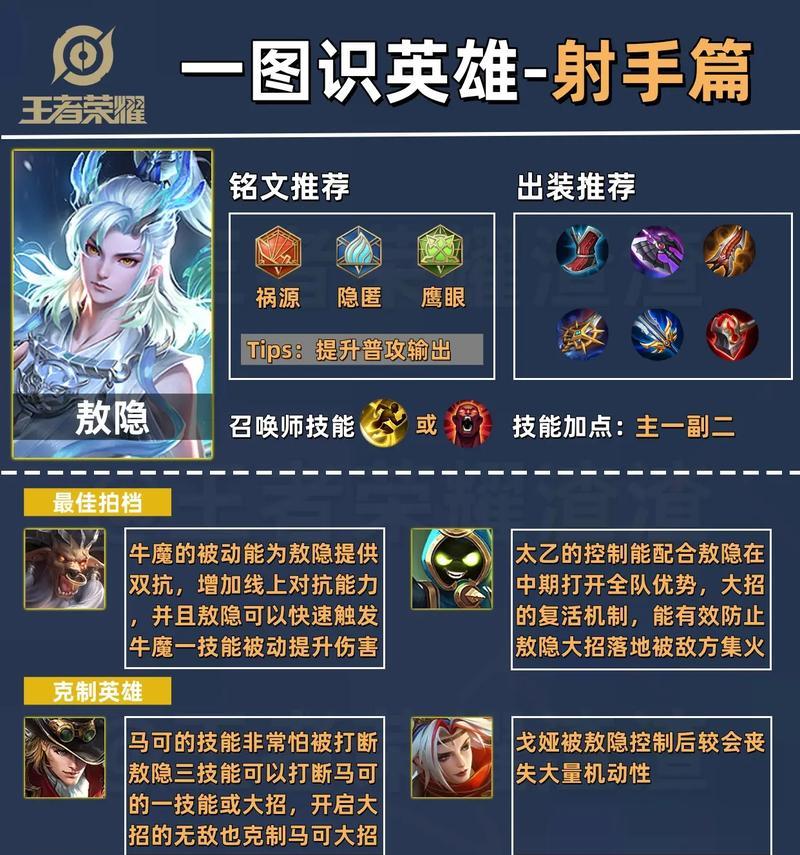 王者荣耀克隆模式中哪些英雄更合适？策略是什么？  第3张