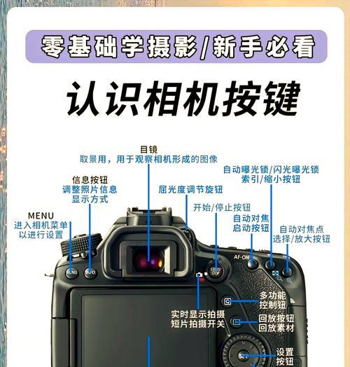 佳能3480前盖打开步骤是什么？打开前盖的注意事项有哪些？  第3张