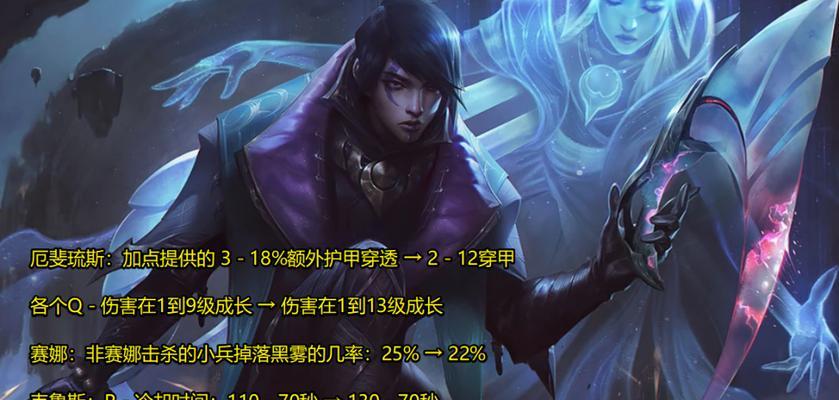 英雄联盟打野不抓人的原因是什么？  第2张