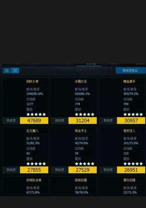 英雄联盟区排名是如何计算的？  第1张