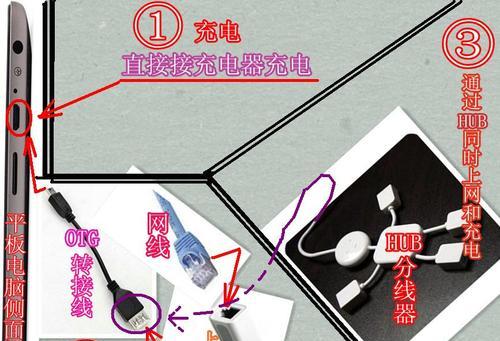 充电线连接电脑上网方法是什么？需要什么设备？  第1张
