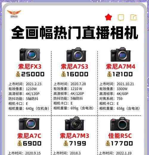 索尼直播相机白色平衡如何调整？设置步骤是什么？  第1张