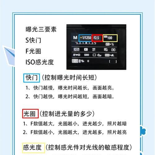 佳能dv如何拍摄抖音视频？有哪些拍摄技巧？  第1张