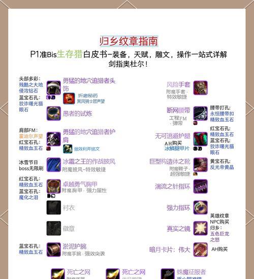 魔兽游戏中如何开启无敌模式？有哪些快捷键？  第3张