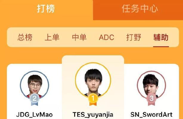 英雄联盟打野预言触发条件是什么？  第2张