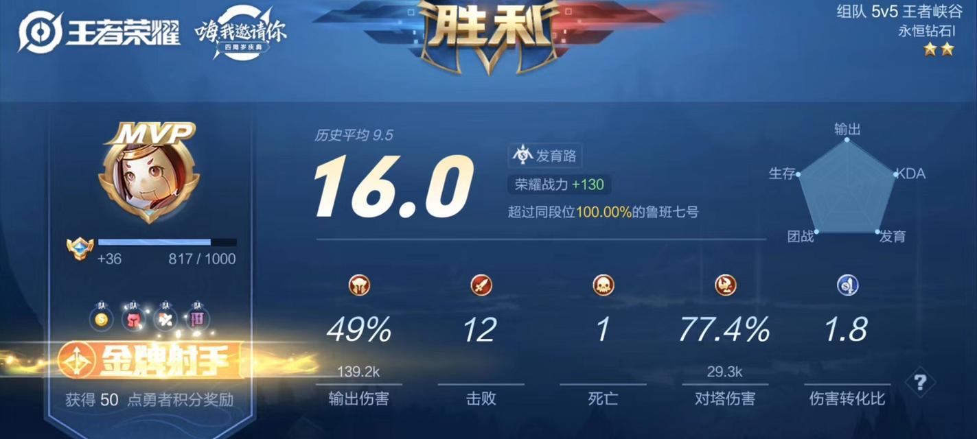 王者荣耀为何热度下降？银子在游戏中的影响如何？  第3张