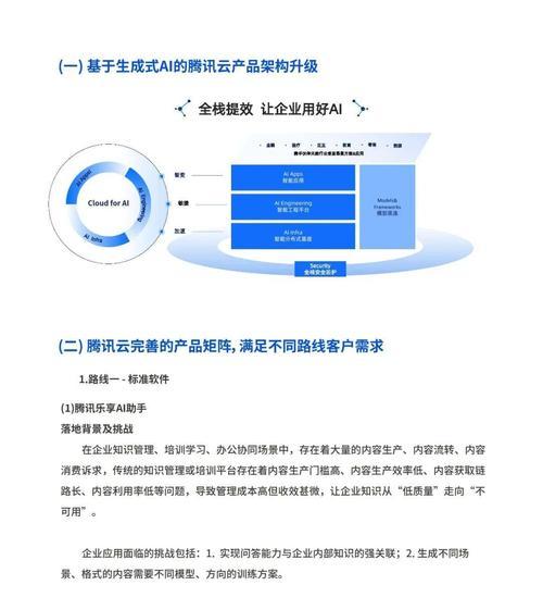 生成式人工智能用户有何特点？如何成为生成式AI用户？  第1张