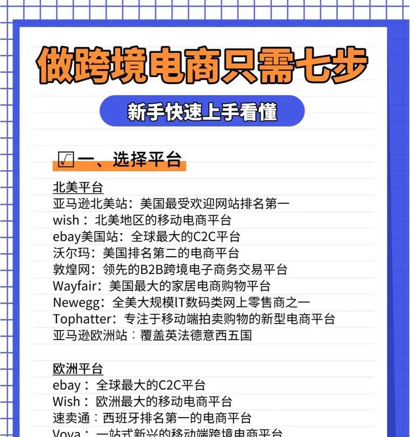 老雷魔兽小店如何开启？开店需要哪些步骤？  第3张