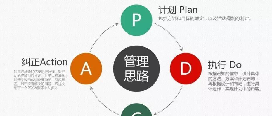 机器人开机模式有哪些种类？如何选择适合的模式？  第2张