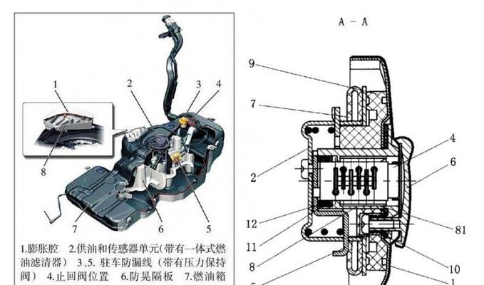 漫步者油箱开盖方法？开盖时的正确操作步骤是什么？  第2张