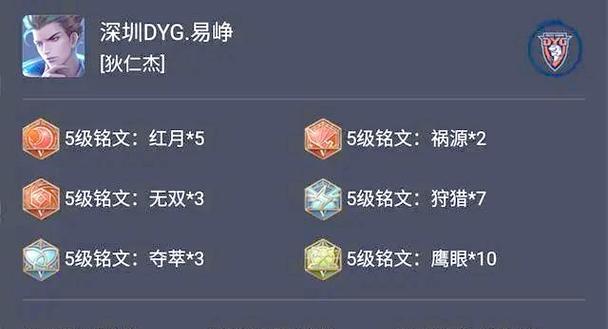 王者荣耀出装选择有哪些技巧？  第2张