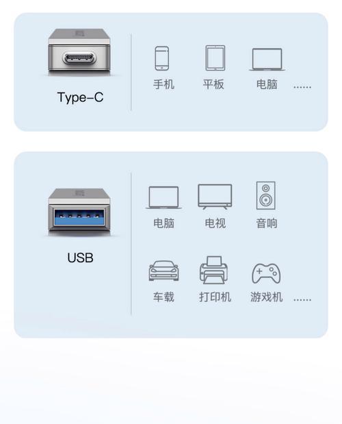 联想u盘外壳拆卸步骤是什么？  第2张
