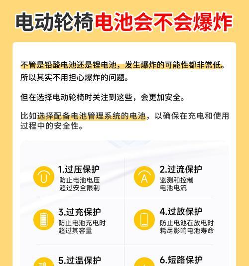 现在为何推荐使用铅酸电池？  第1张