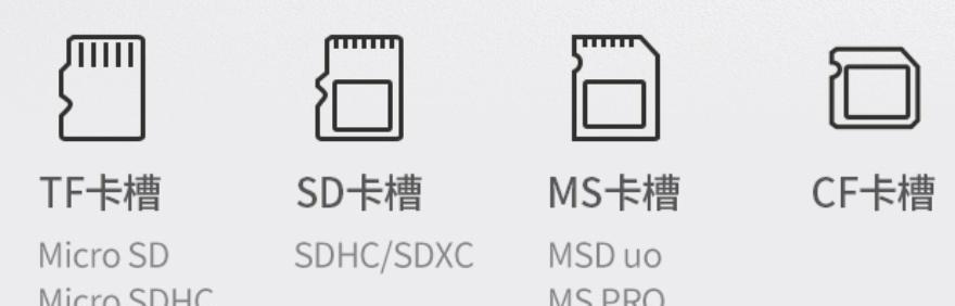 电脑app如何传输到读卡器？  第1张