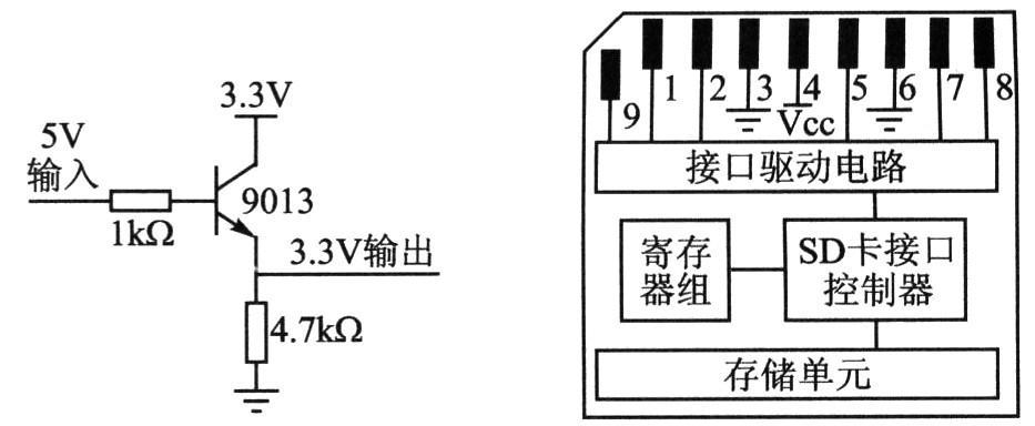 电脑app如何传输到读卡器？  第3张