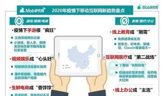 王者荣耀在电脑上如何移动？操作步骤是什么？  第3张