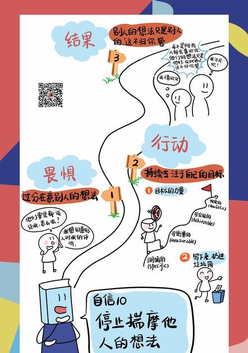 魔兽累人怎么带新技能？新技能学习和应用的流程是什么？  第1张