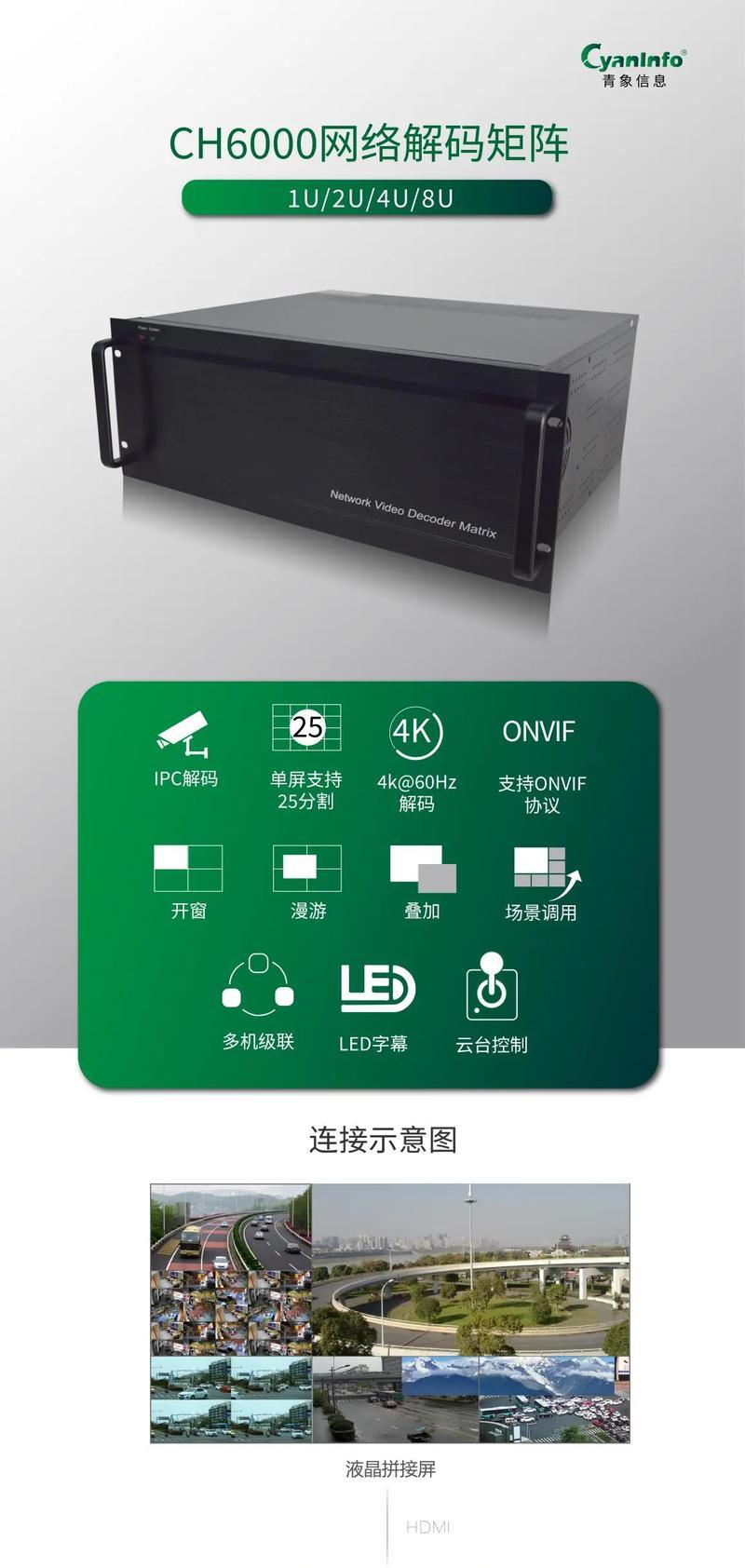 摄像机画面如何传输到大屏幕上？添加摄像机到大屏幕的步骤是什么？  第1张