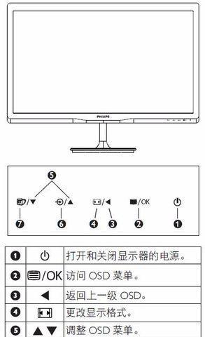大屏幕显示器自动关机如何设置？设置后有什么好处？  第2张
