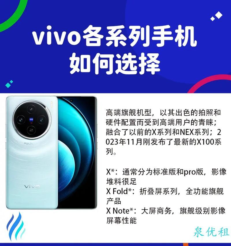 vivo手机字体选择技巧有哪些？  第3张