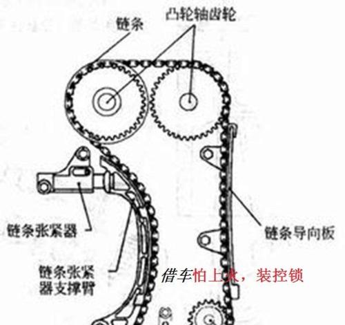 飞度散热器插头拆卸方法是什么？拆卸时应注意什么？  第1张