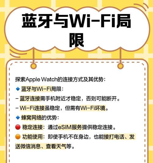 苹果手表蜂窝版电话接听方法是什么？如何在手表上接听电话？  第3张