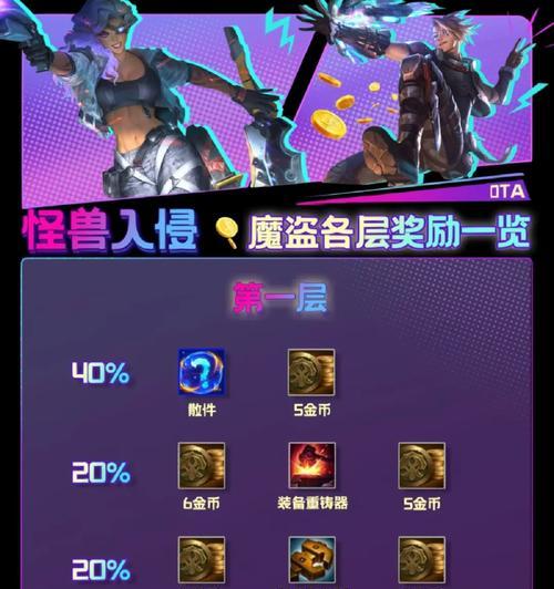 英雄联盟圣装任务中可能开出哪些奖励？如何提高开出好装备的几率？  第1张