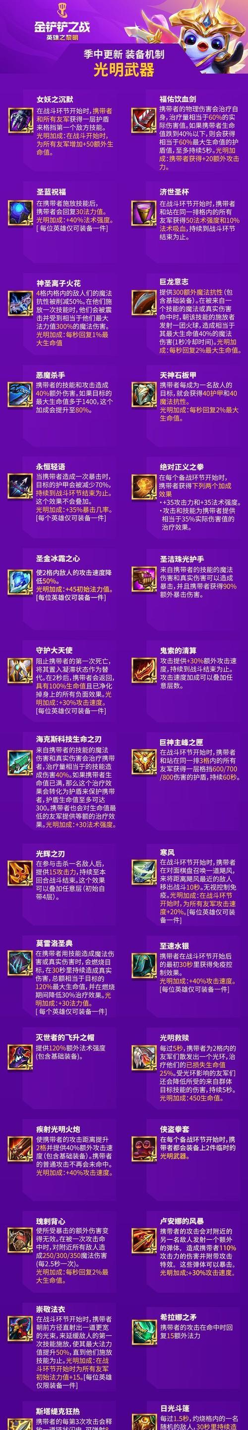 英雄联盟铲子进入游戏的步骤是什么？  第3张
