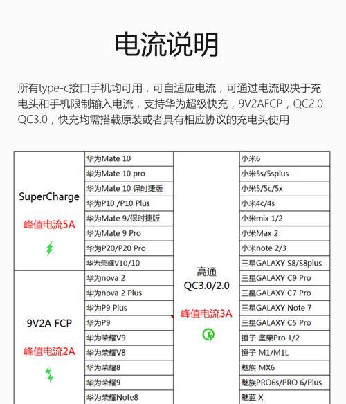 小米数据迁移到华为手机的步骤是什么？数据丢失怎么办？  第3张