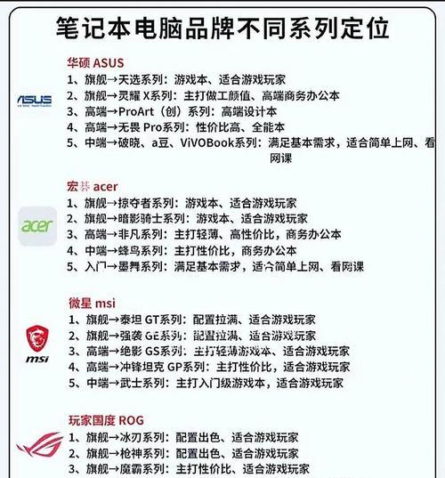 联想拯救者升级指南？升级过程中应注意什么？  第1张