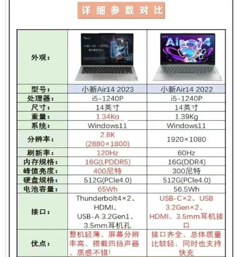 联想14电脑系统更新设置的正确步骤是什么？  第1张