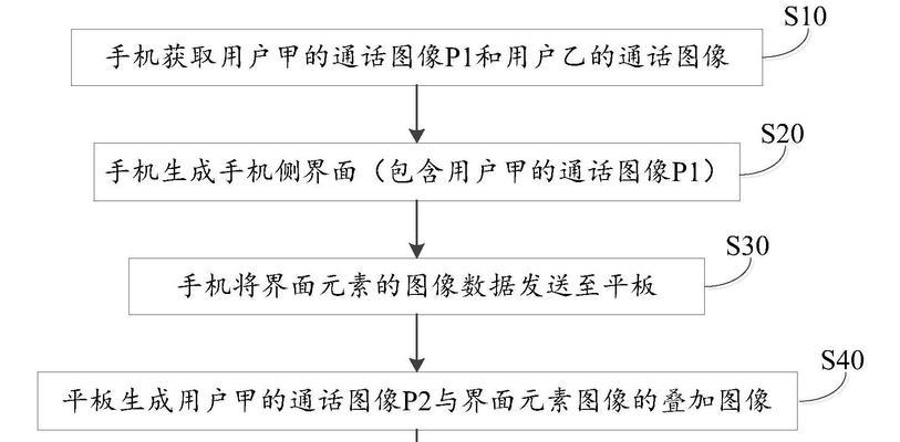 电视投屏功能是否开启？如何检查状态？  第2张