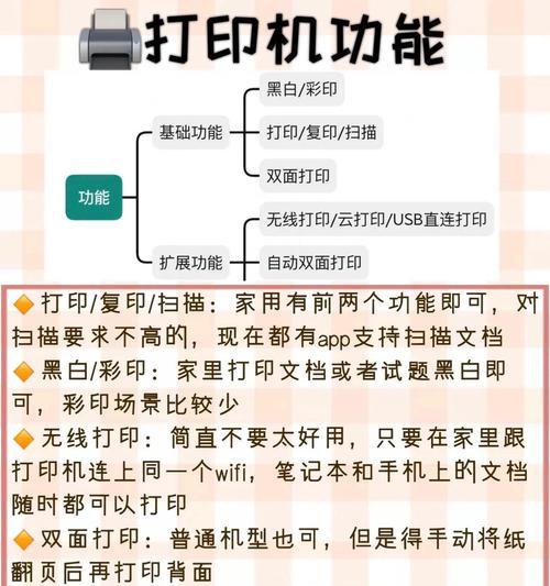 GT打印机复印照片步骤是什么？复印照片时常见问题有哪些？  第2张