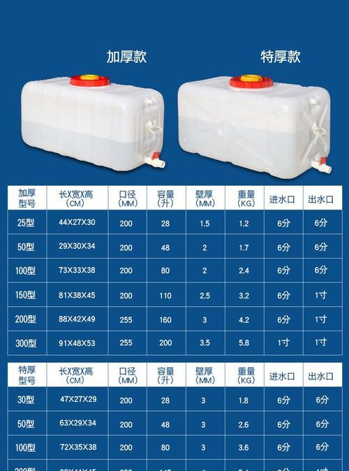 散热器塑料垫使用方法是什么？作用是什么？  第3张