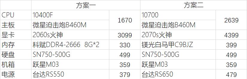 魔兽世界硬盘版的评测结果如何？硬盘版与普通版有何不同？  第3张