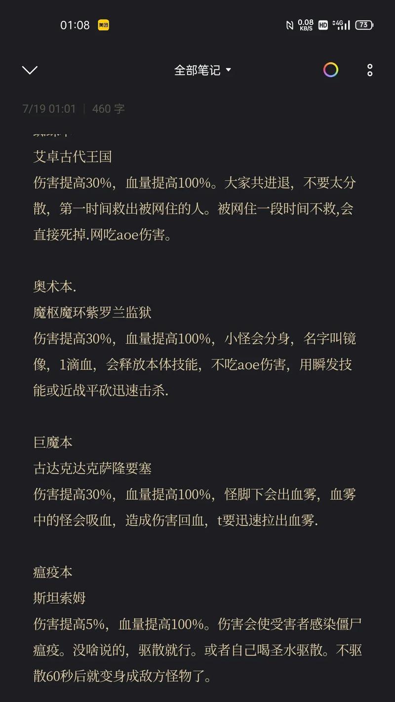 魔兽世界多人副本进入条件是什么？  第2张