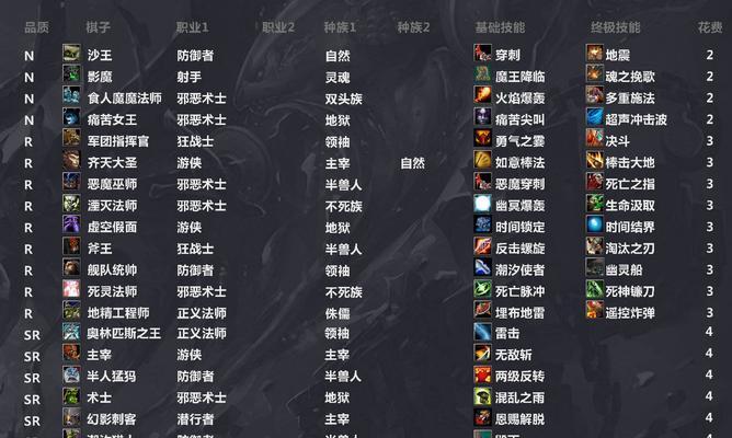 魔兽羁绊怎么开单人模式？操作流程是什么？  第2张