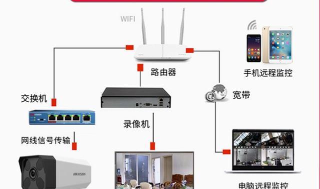 海康监控普通事件如何设置？操作步骤是怎样的？  第1张