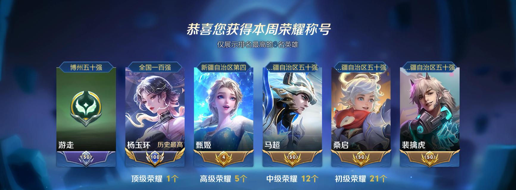 王者荣耀26号可以获得什么称号？如何获得？  第2张