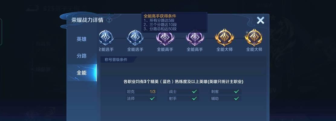 王者荣耀26号可以获得什么称号？如何获得？  第1张