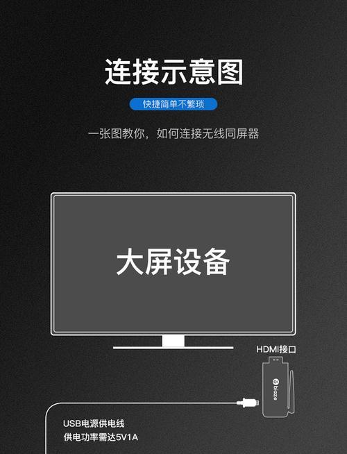 苹果笔记本如何与投影仪实现同屏？操作步骤是什么？  第1张