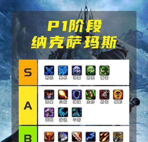 魔兽世界甲虫怪的打法是什么？掌握哪些技巧能更容易击败它们？  第2张