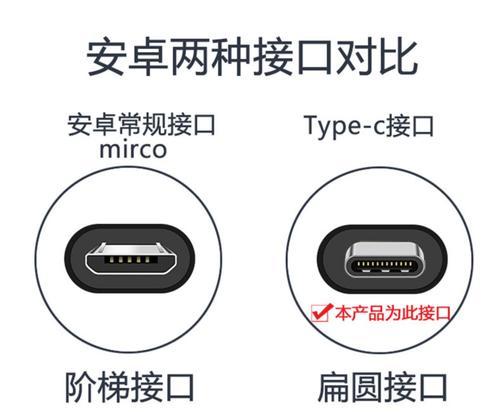 旧借口数据线连接方法是什么？接好后如何测试？  第3张