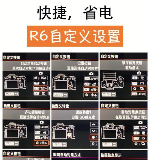 佳能R6在棚拍时如何选择合适的闪光灯快门模式？选择时应考虑哪些因素？  第2张